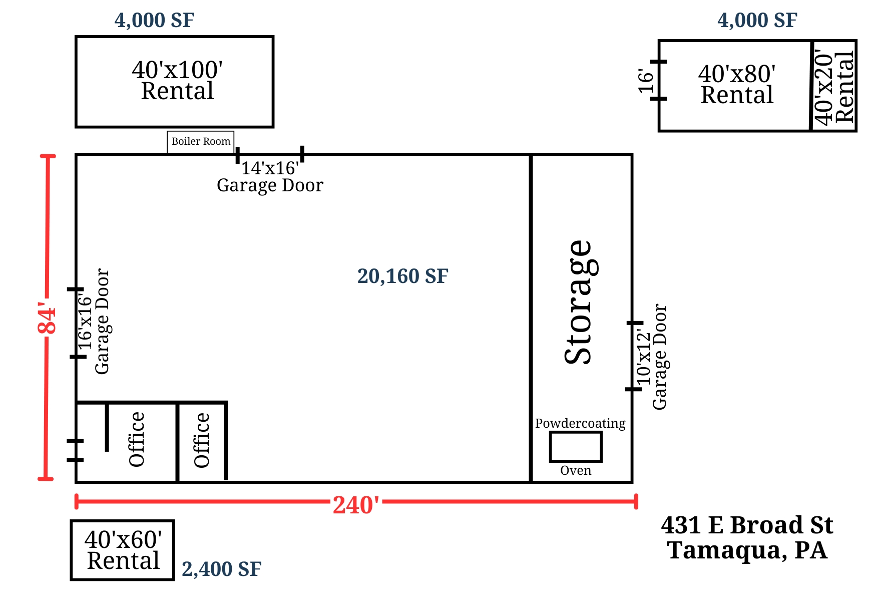 431 E Broad St, Tamaqua, Pennsylvania 18252, ,Industrial,For Sale,431 E Broad St,1124